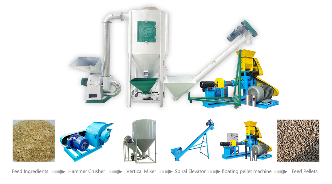 Floating feed pellet production line flow chart