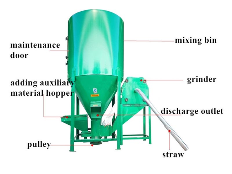 animal feed crusher mixer