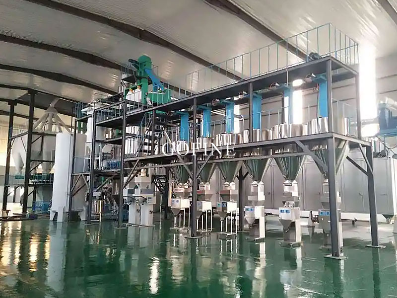 Turnkey Cat Food Processing Plant: Commercial Pet Food Machinery Solutions